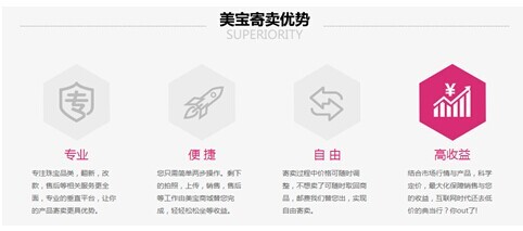 珠宝寄卖变现不再难 东方美宝“我卖我买”频道破解闲置珠宝流通难题
